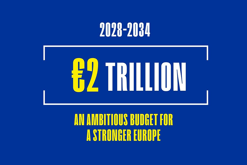 EU budget graphic: 2028-2034 €2 trillion, an ambitious budget for a stronger Europe
